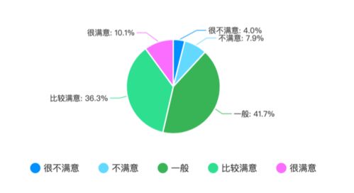 教育行業(yè)軟件開發(fā)迎來全自動(dòng)時(shí)代 中國原創(chuàng)技術(shù)的突破與影響